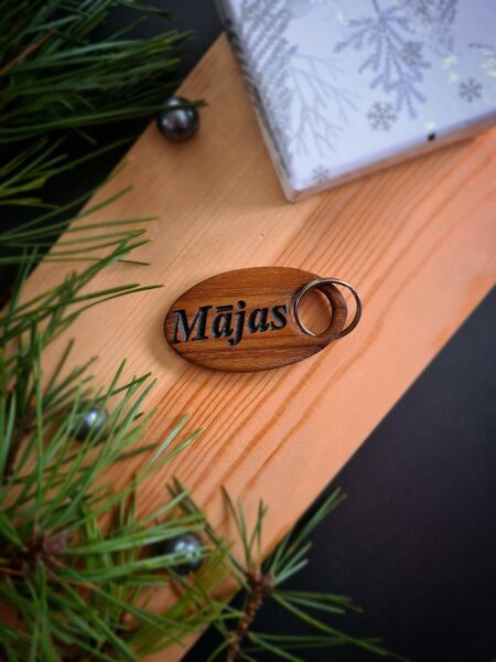 Mājas